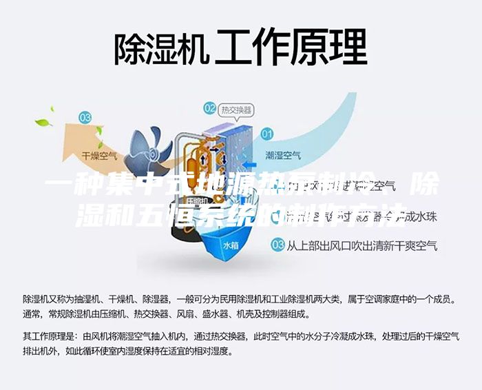 一種集中式地源熱泵制冷、除濕和五恒系統的制作方法