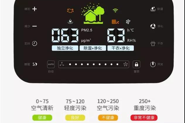 如何解決除濕機常見的三大問題？