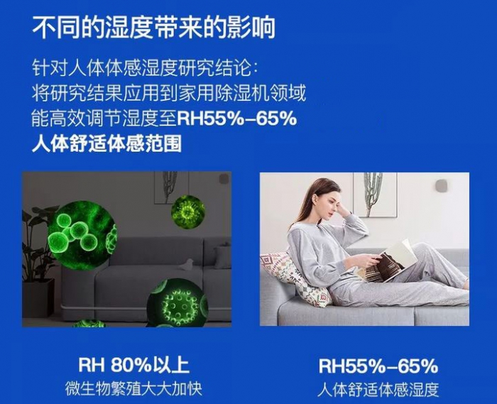 轉(zhuǎn)輪除濕機為什么要進(jìn)行按時清理？
