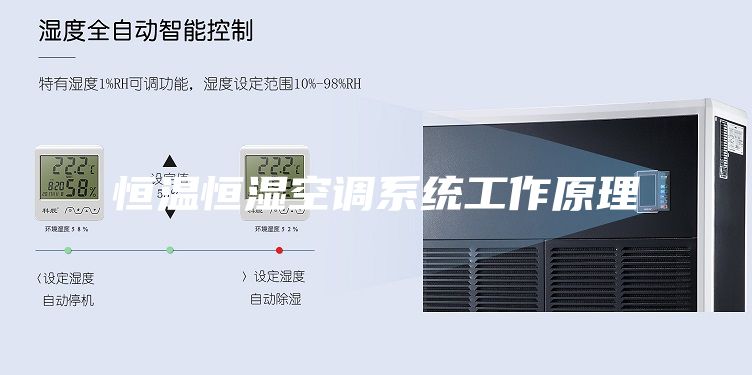 恒溫恒濕空調系統工作原理