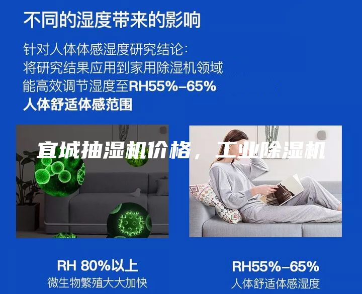 宜城抽濕機價格，工業除濕機